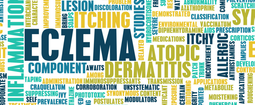 Blog - How I cured my eczema