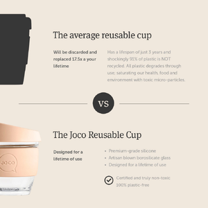 Joco Artisan Blown Reusable Glass Cup Blue_236 ML (8 OZ)