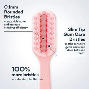 Pro Ultimate Gentle Toothbrush (Ultra Soft)