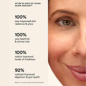 Glow Ageless (250 g)