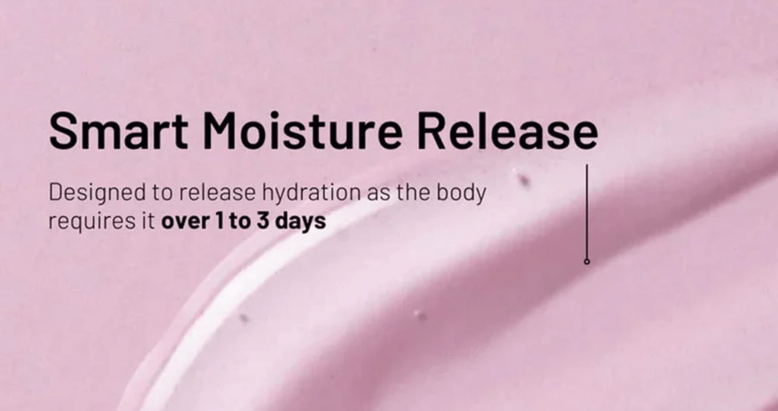 Vaginal Moisturiser Explanation